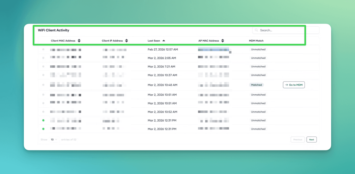 WiFi Client Activity view in the WiFi Inspector